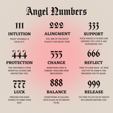 DIVINE ANGEL NUMBER NECKLACE