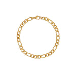 FIGARO BRACELET - Aglaea Jewellery