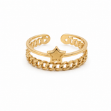 ARCHIVE RINGS